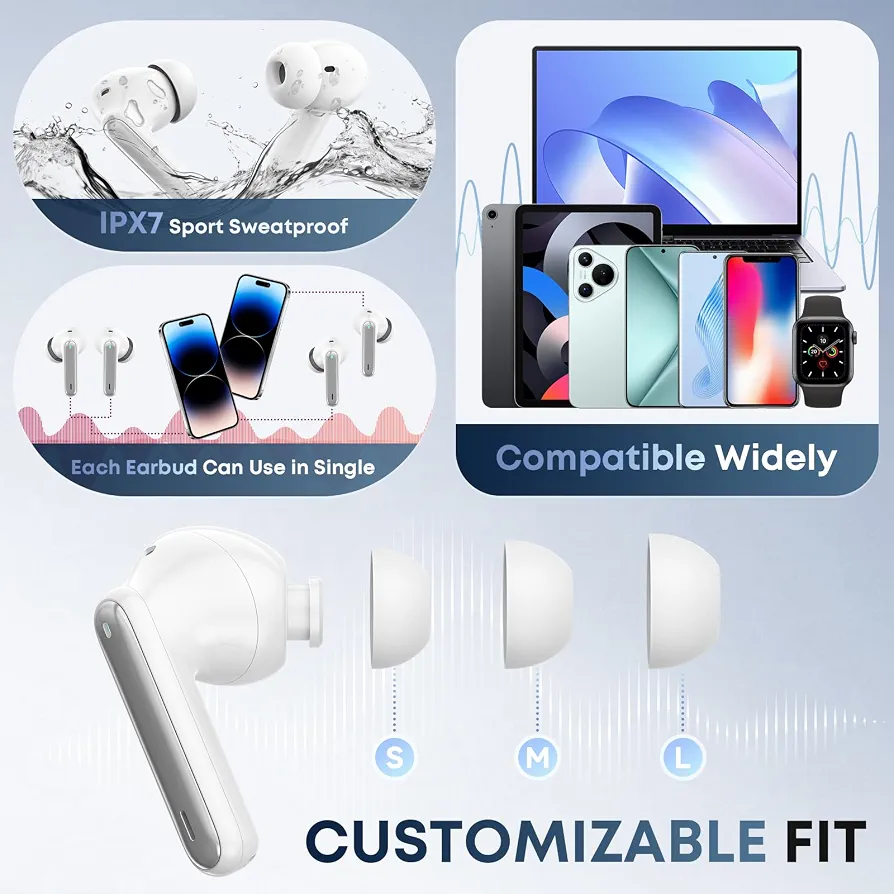 Wireless Bluetooth 5.3 Earbuds with LED Digital Display, 50-Hour Playtime, HiFi Stereo Sound, ENC Noise Reduction & IPX7 Waterproof Design - Image 3
