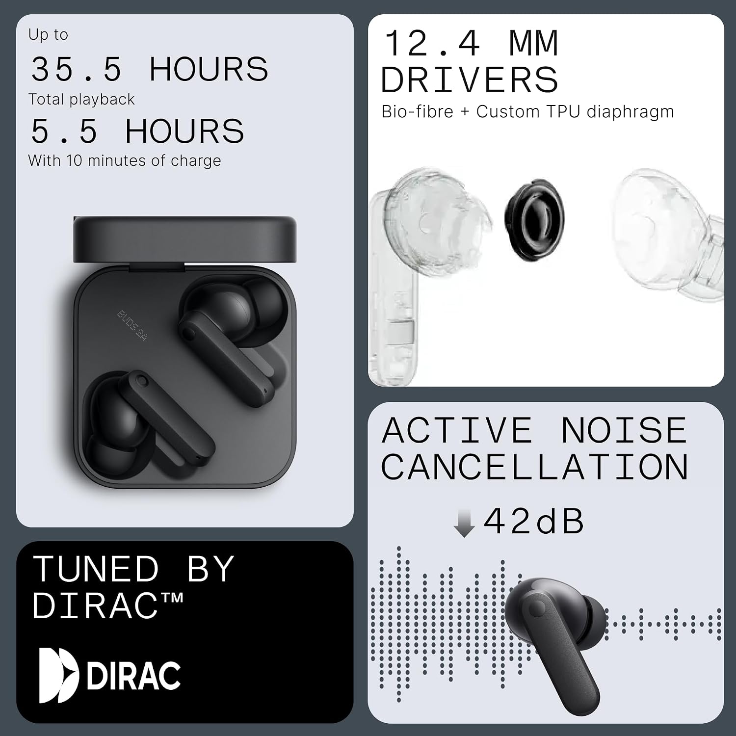 CMF Buds 2a Wireless Earbuds – 42dB Hybrid ANC, 12.4mm Dynamic Drivers, Quad-Mic Calls, Bluetooth 5.4, Dark Grey - Image 2