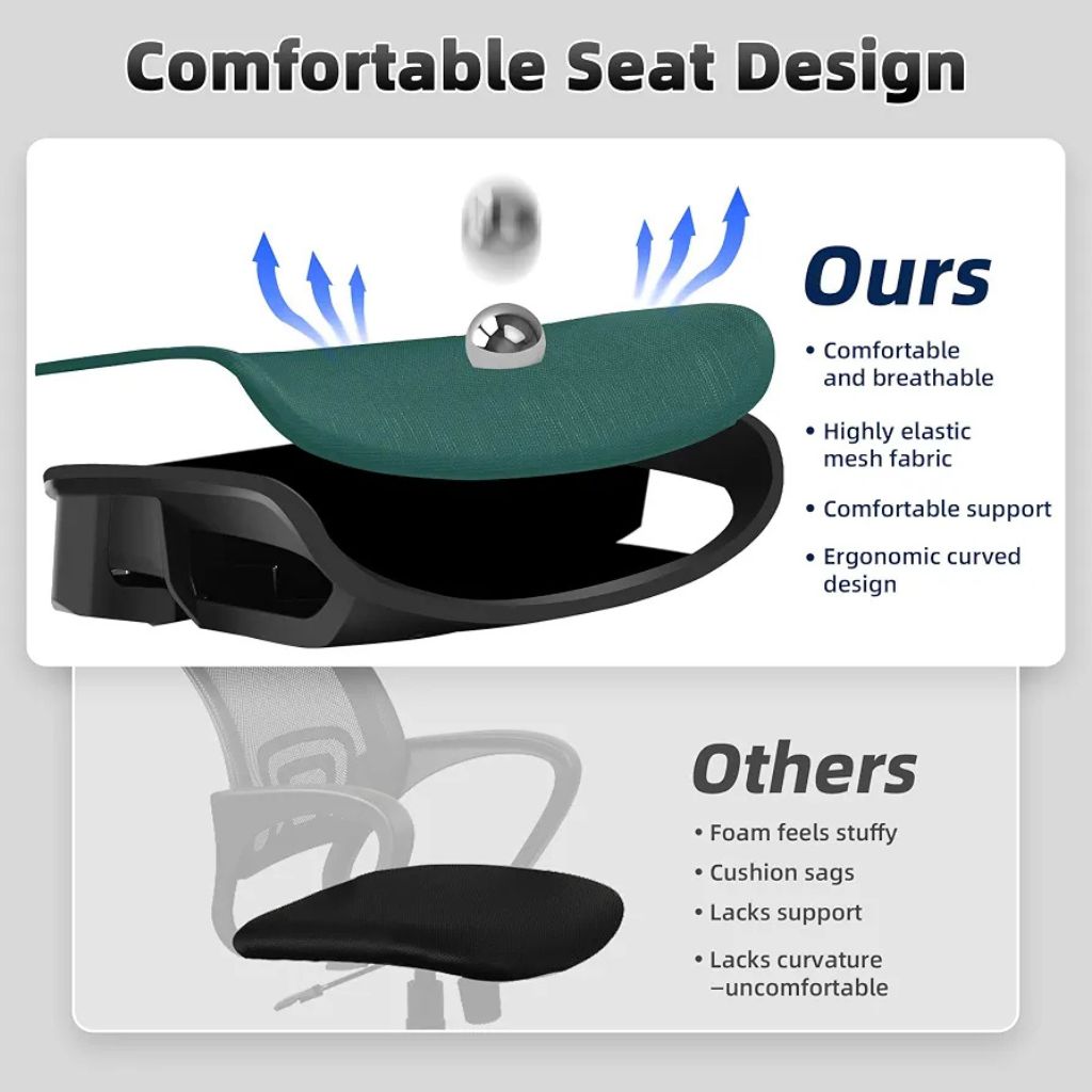 Best Fizzin Ergonomic Office Chair with 3D Armrests & Adjustable Lumbar Support - Image 8
