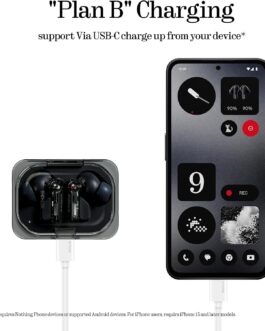 Nothing Ear (a) True Wireless Earbuds – Black | 11mm Dynamic Driver, Hybrid ANC up to 45dB, LDAC, Bluetooth 5.3, Dual Connection